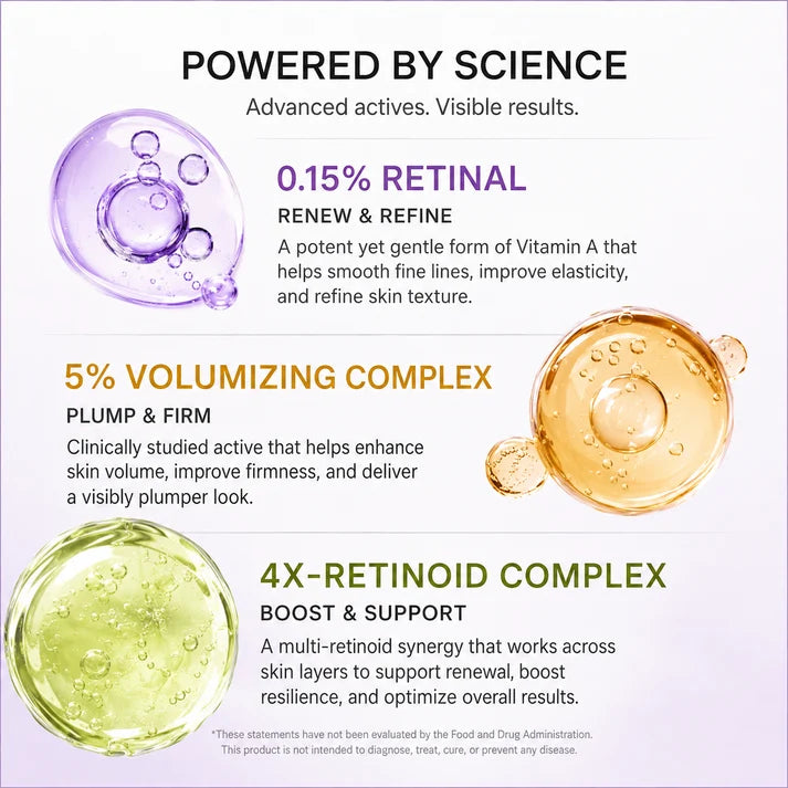 Vita A Retinal Volume Booster