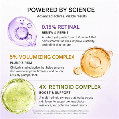 Vita A Retinal Volume Booster