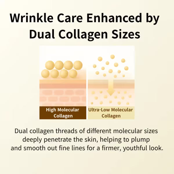 🔥HOT SALE ✨Silk Lifting Peptide Ampoule Anti-Aging Serum for Wrinkle Care & Plumping