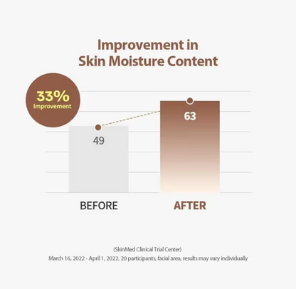 🔥HOT SALE ✨Silk Lifting Peptide Ampoule Anti-Aging Serum for Wrinkle Care & Plumping